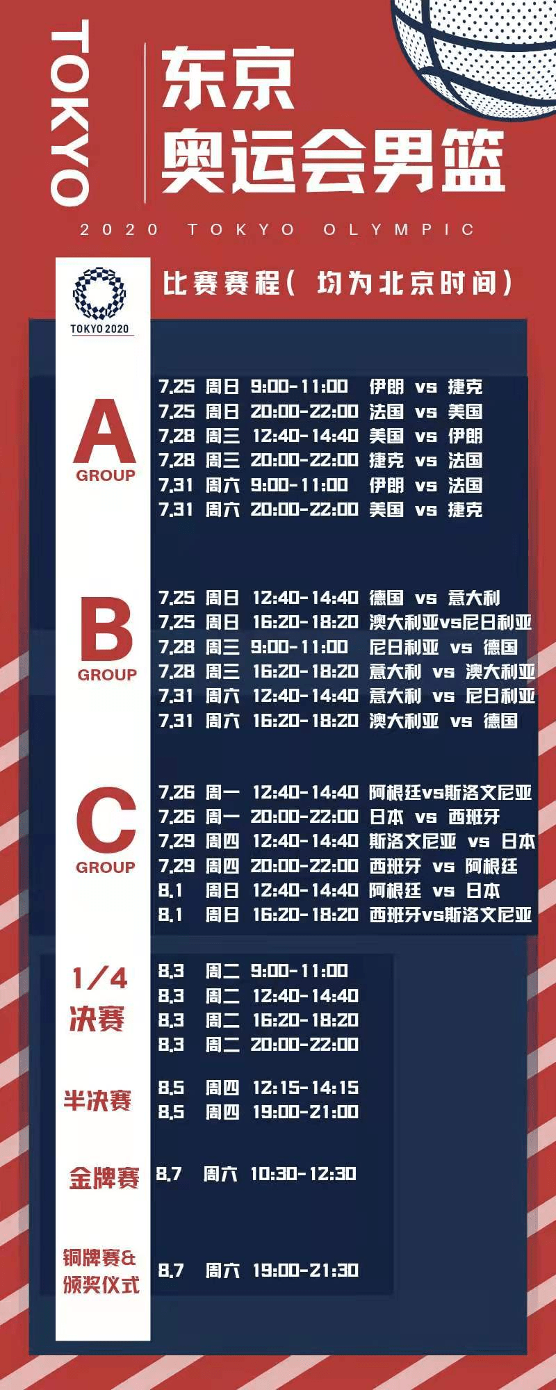 奥运会男子篮球比赛赛程表